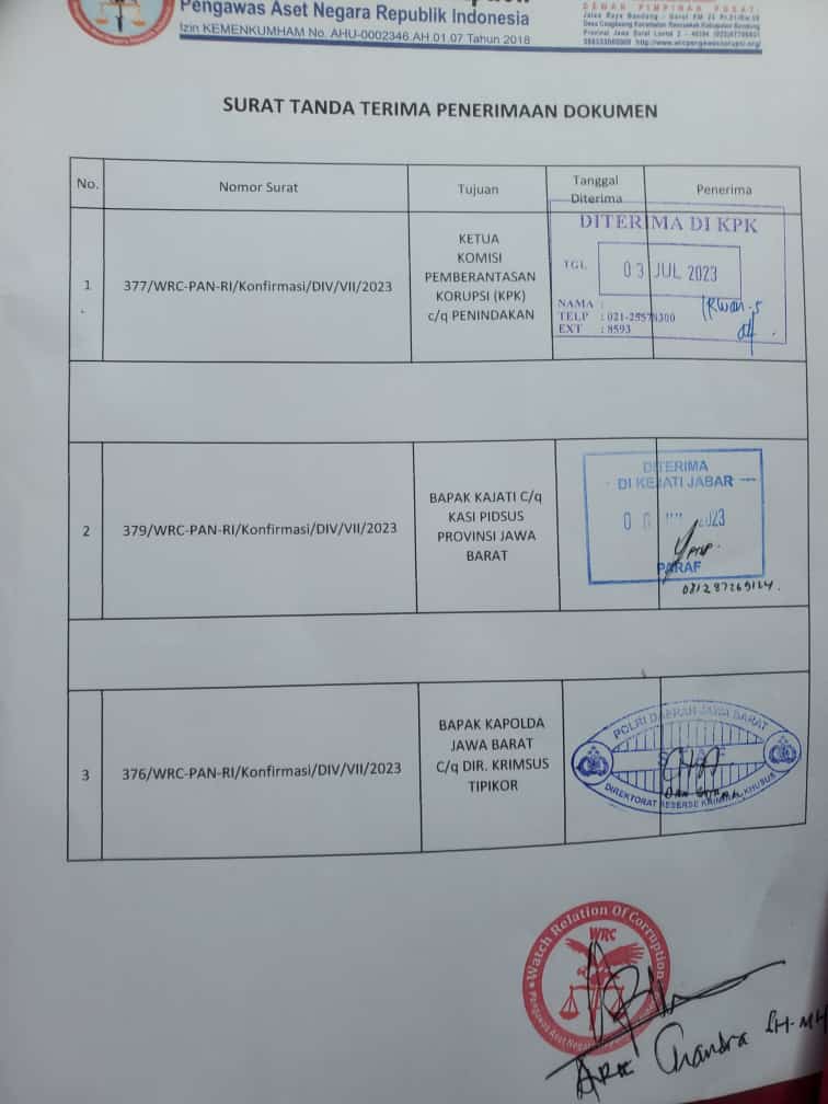 WRC PAN-RI Ungkap dan Laporkan Ke KPK Kasus Penyelewengan Anggaran di Kab. Bandung Barat 1 Dokumen laporan WRC PAN RI ke KPK