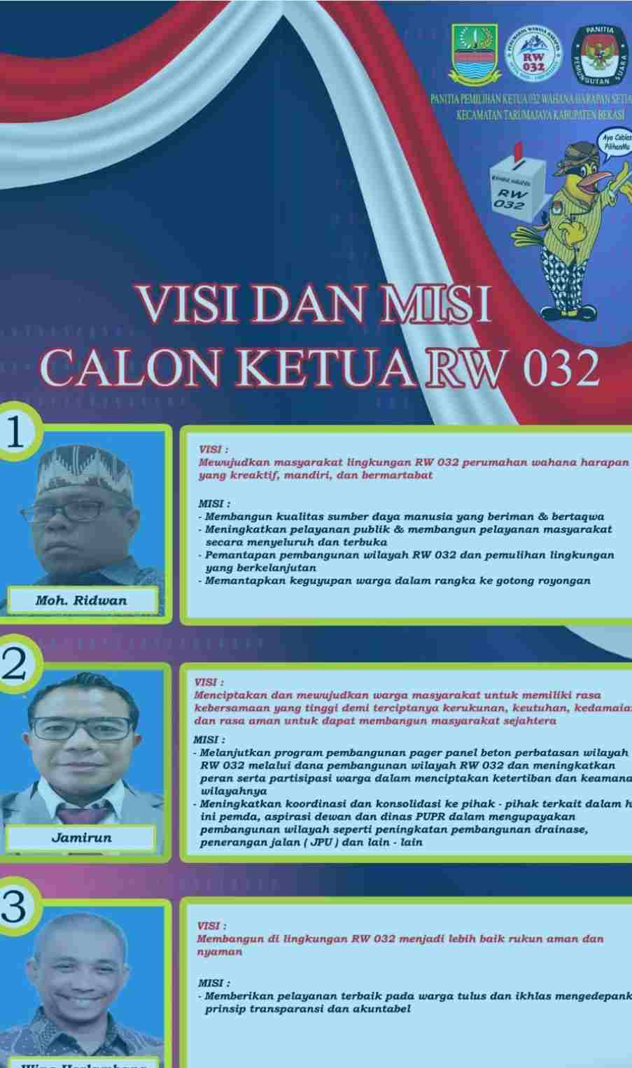 Pemilihan Ketua RW 32 di perumahan Wahana Harapan Bekasi