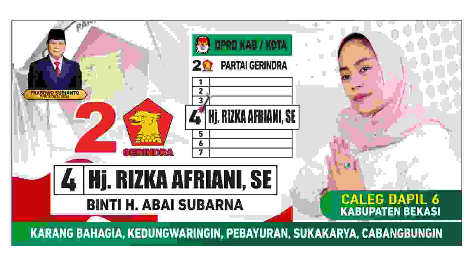 Dokumentasi Temporatur.com 